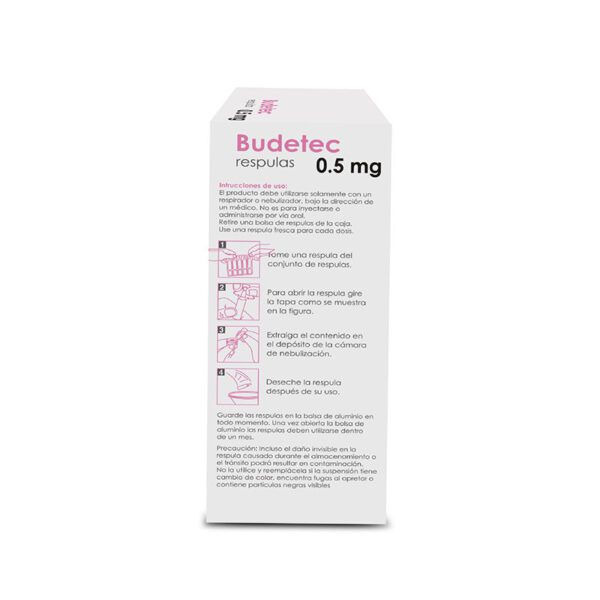 Budetec 0.5 Mg Nebulización 20 Respulas 2 Ml